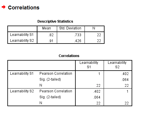 Survey data page 1.