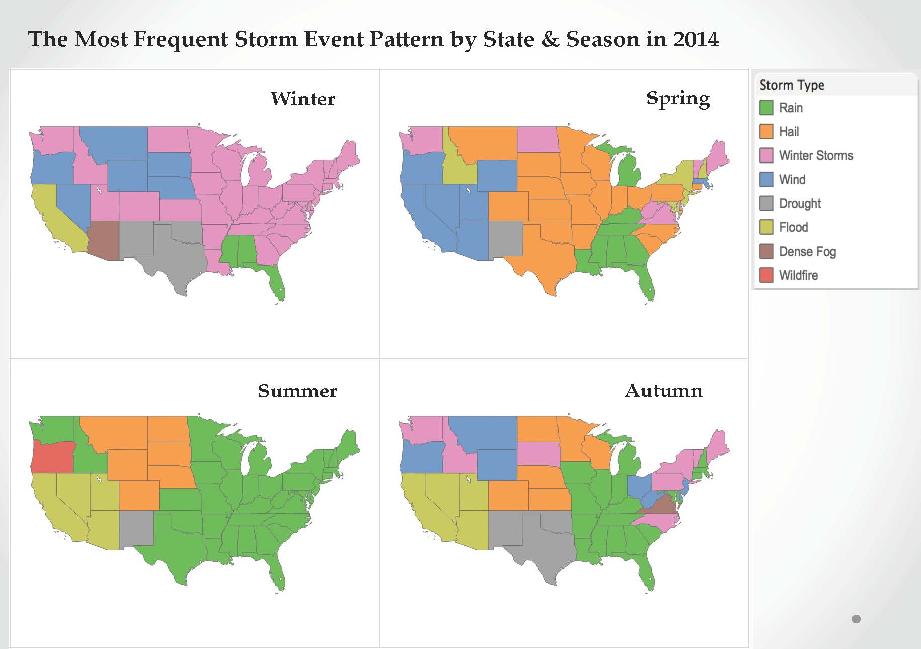 Plot 3 - Total damages cause by storm events in 2014.