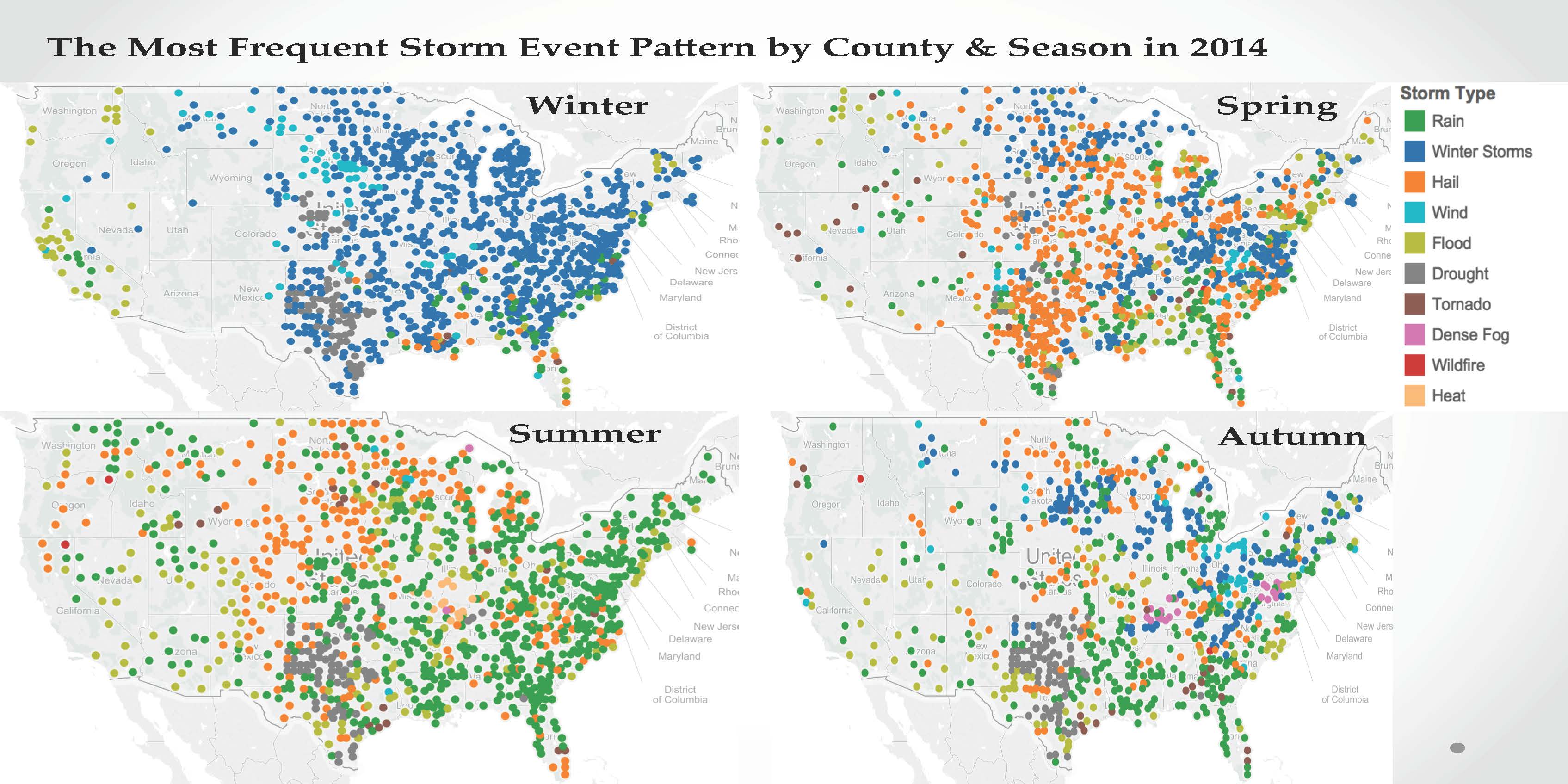 Plot 4 - Total event pattern by country and season 2014.