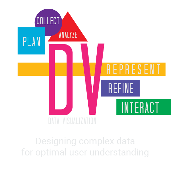 Data Visualization Graphic.