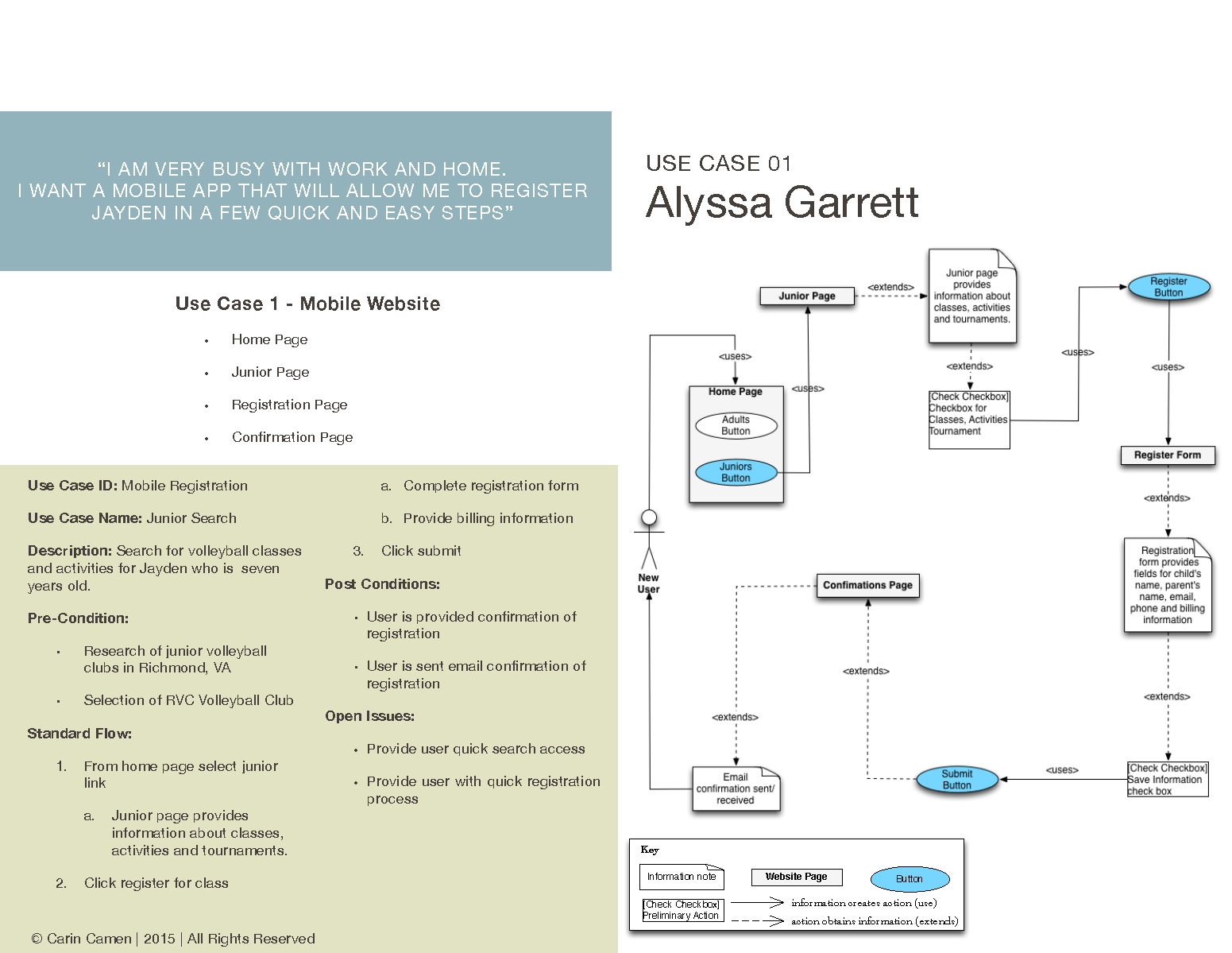 Alyssa use case page 1.