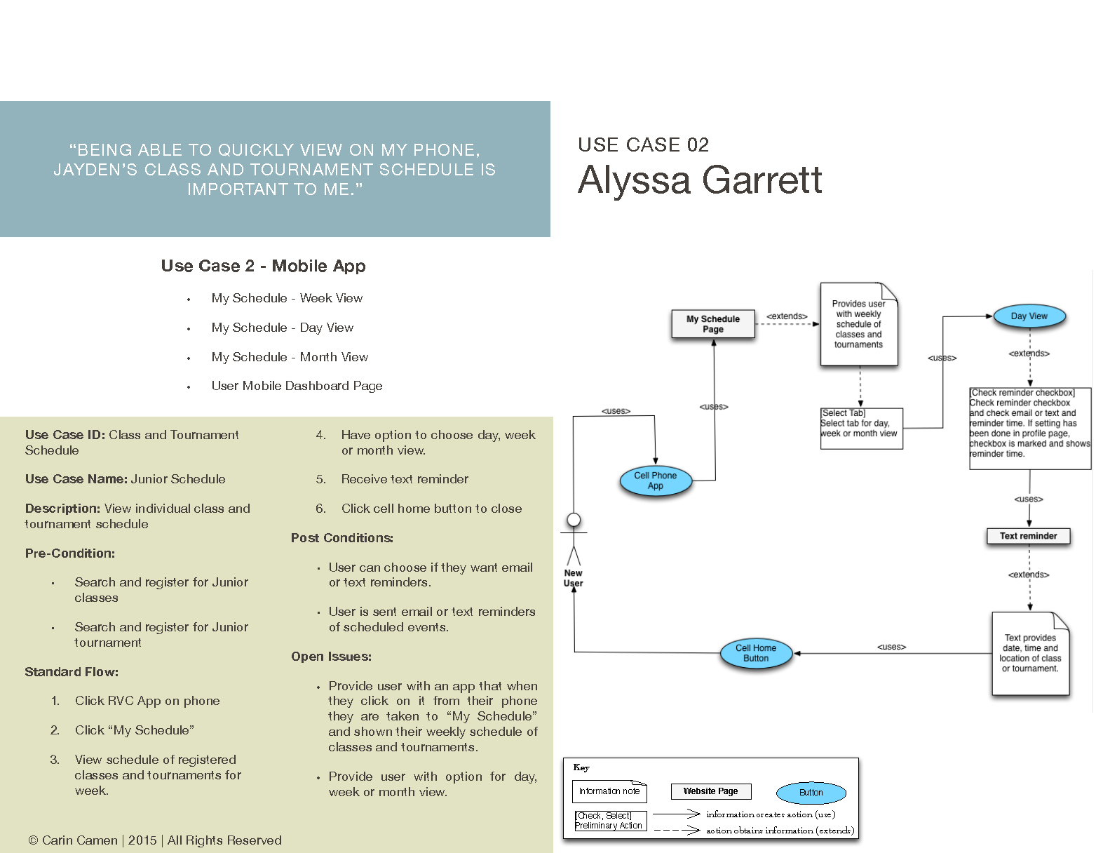 Alyssa use case page 2.