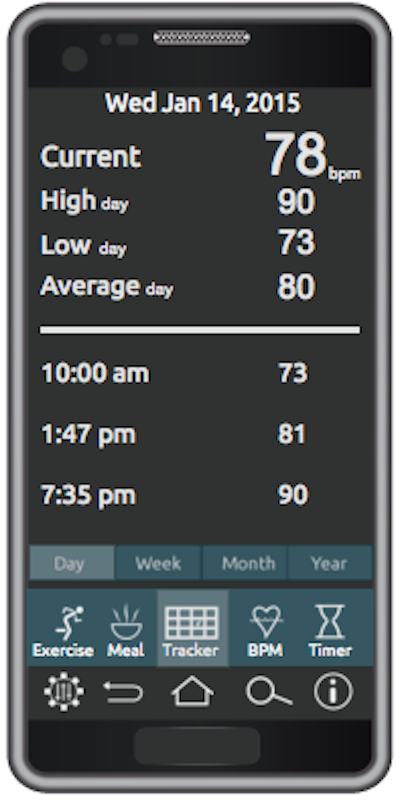 WEX tracker day page.