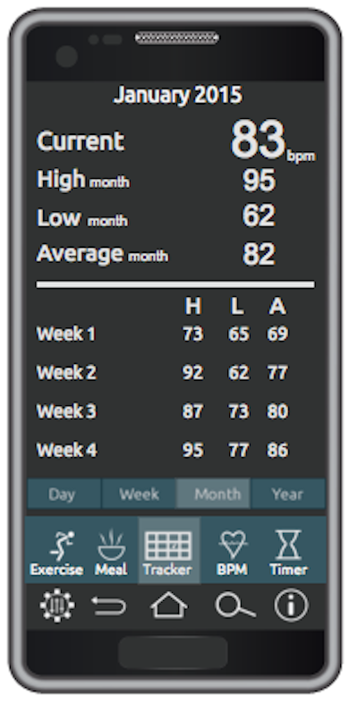 WEX tracker month page.