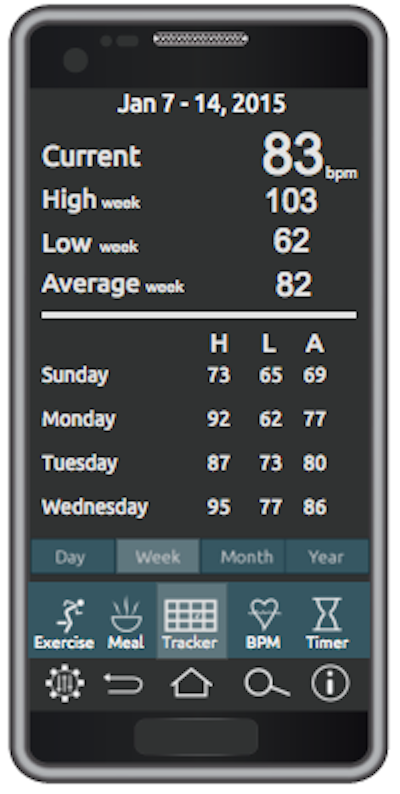 WEX tracker week page.