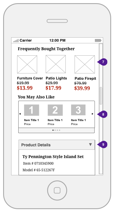 Annotation mobile wireframe.