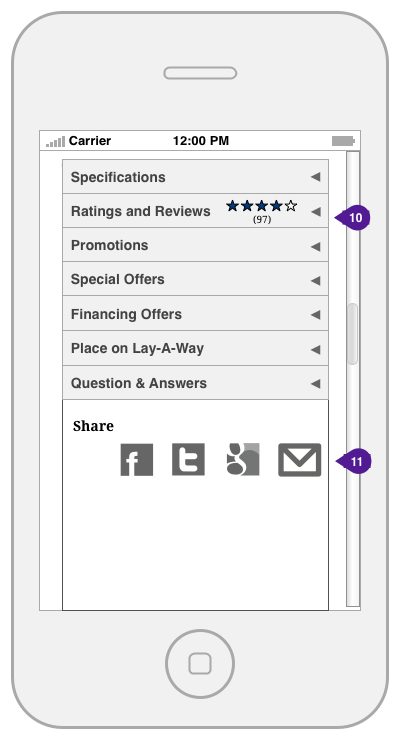 Annotation mobile wireframe.