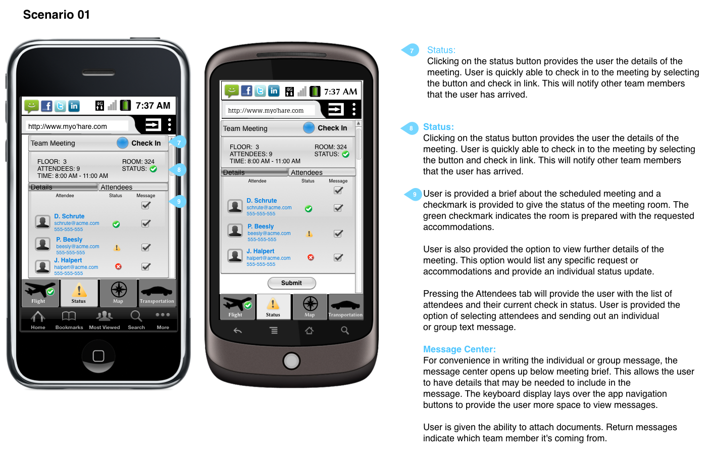 User scenario wireframe.