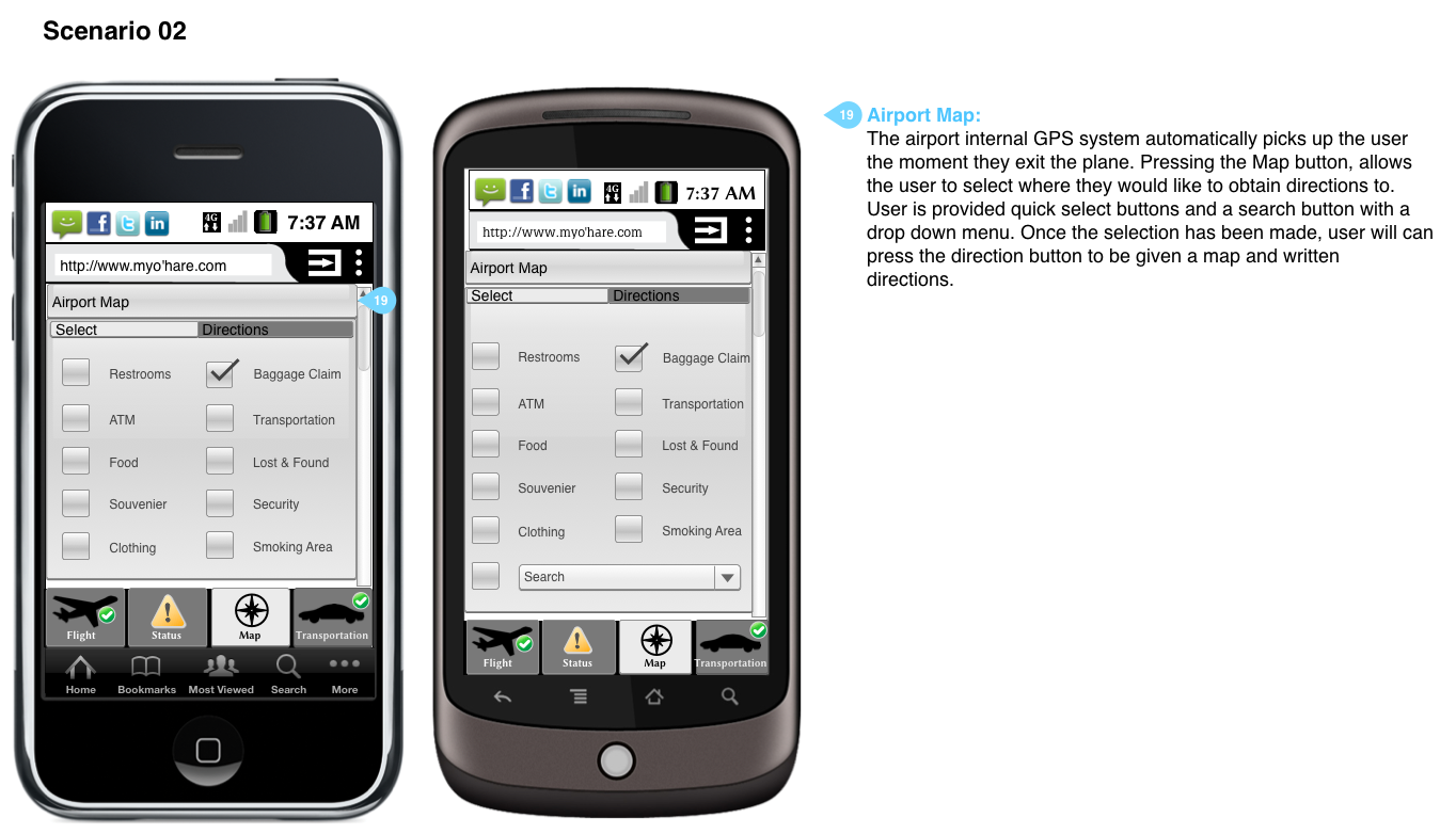 User scenario wireframe.